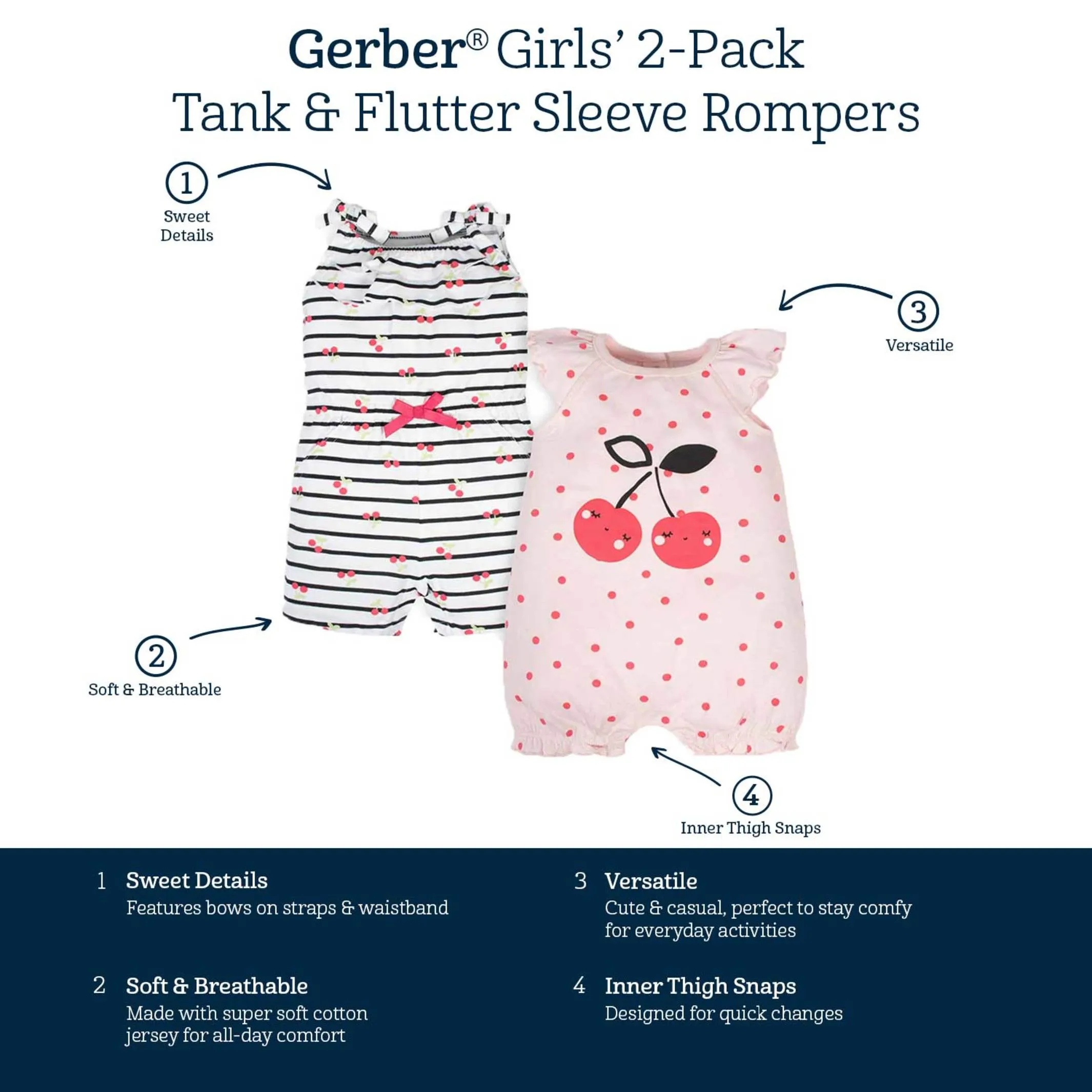 2-Pack Baby & Toddler Girls Cherry Kisses Rompers